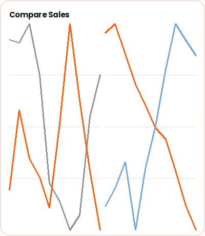 Dashboard screenshot